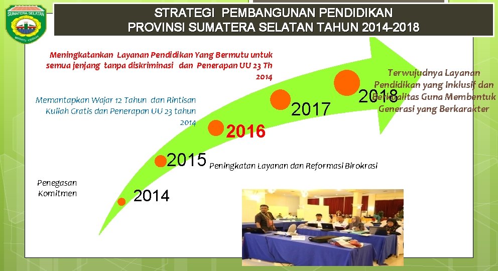 STRATEGI PEMBANGUNAN PENDIDIKAN PROVINSI SUMATERA SELATAN TAHUN 2014 -2018 Meningkatankan Layanan Pendidikan Yang Bermutu