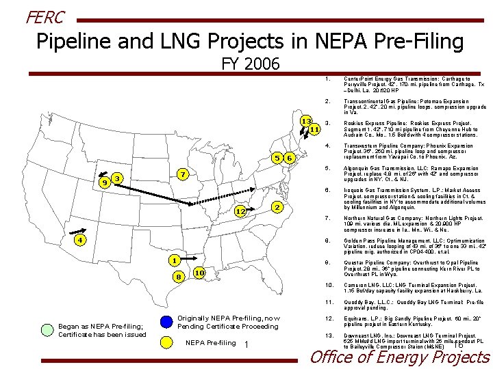 FERC Pipeline and LNG Projects in NEPA Pre-Filing FY 2006 1. Center. Point Energy