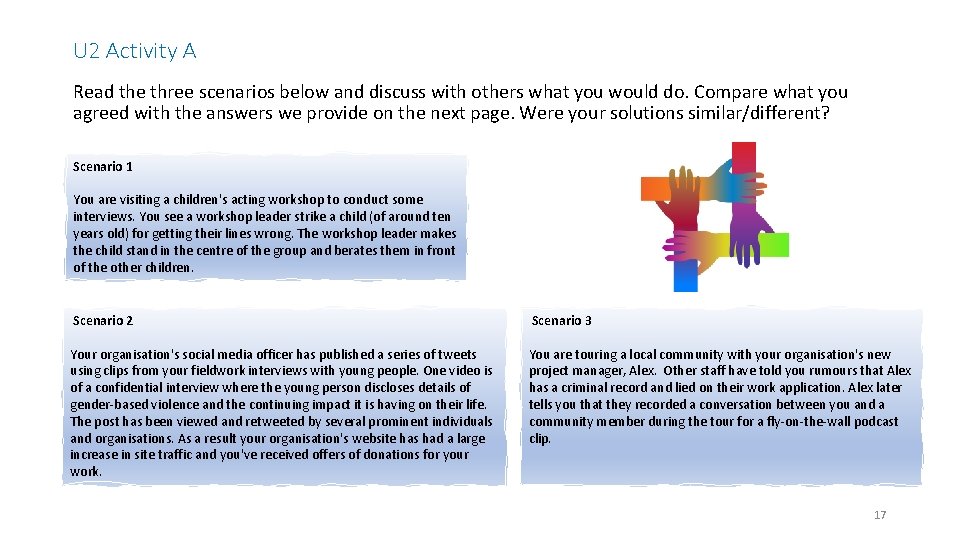 U 2 Activity A Read the three scenarios below and discuss with others what