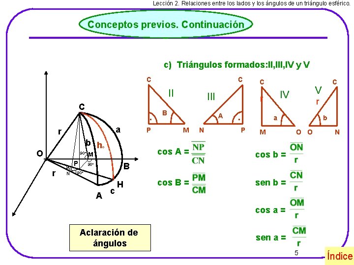 Lección 2. Relaciones entre los lados y los ángulos de un triángulo esférico. Conceptos