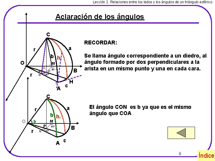 Lección 2. Relaciones entre los lados y los ángulos de un triángulo esférico. Aclaración