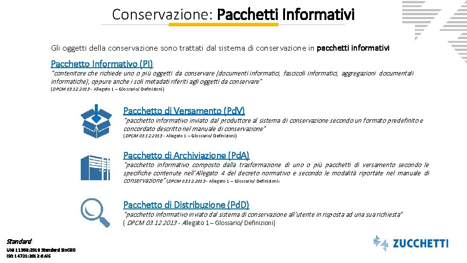 Conservazione: Pacchetti Informativi Gli oggetti della conservazione sono trattati dal sistema di conservazione in