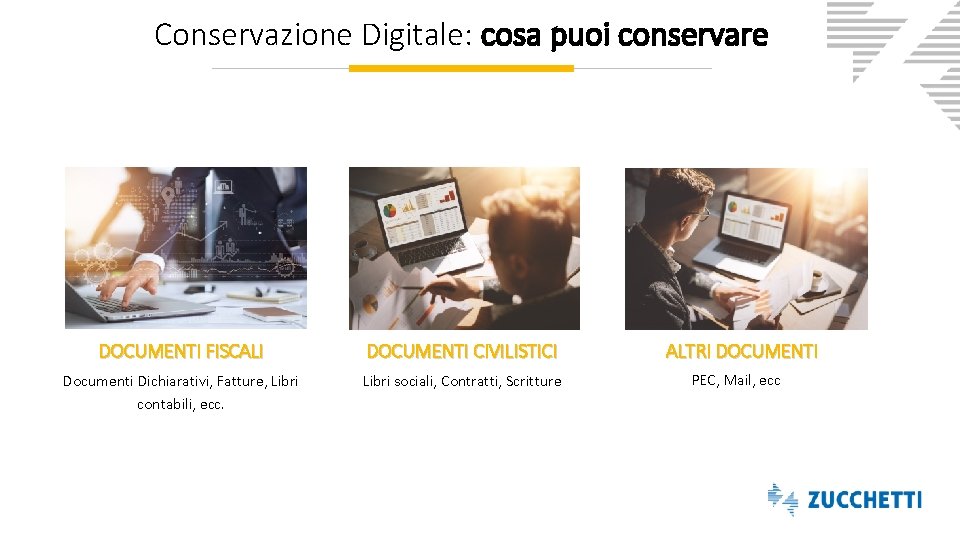 Conservazione Digitale: cosa puoi conservare DOCUMENTI FISCALI DOCUMENTI CIVILISTICI Documenti Dichiarativi, Fatture, Libri contabili,