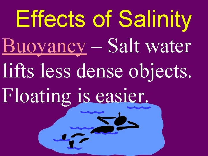 Effects of Salinity Buoyancy – Salt water lifts less dense objects. Floating is easier.