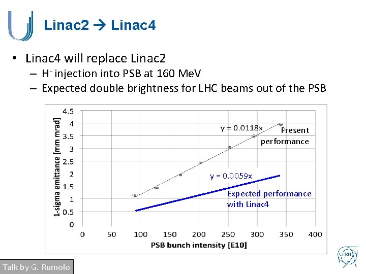 Linac 2 Linac 4 • Linac 4 will replace Linac 2 – H- injection
