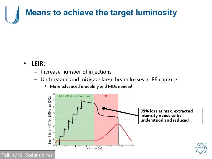 Means to achieve the target luminosity • Source & Linac 3: – Increase beam