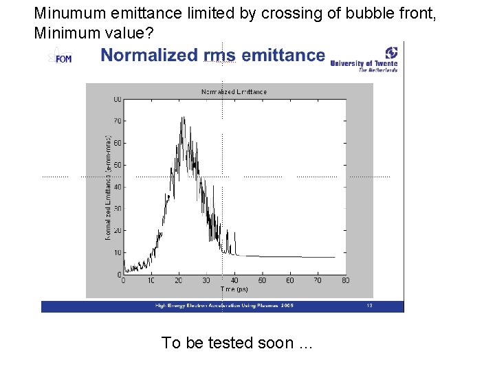 Minumum emittance limited by crossing of bubble front, Minimum value? To be tested soon