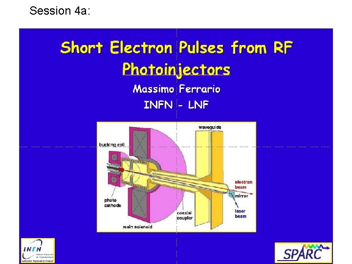 Session 4 a: 