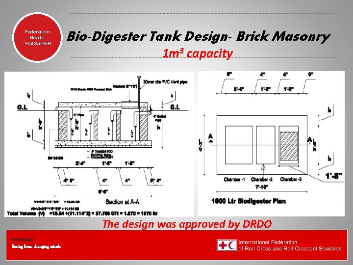 Federation Health Wat. San/EH Bio-Digester Tank Design- Brick Masonry 1 m 3 capacity The