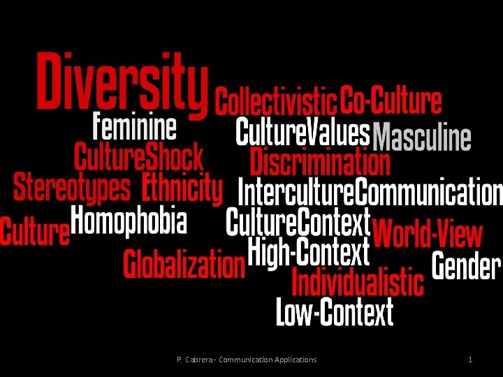 P. Cabrera - Communication Applications 1 