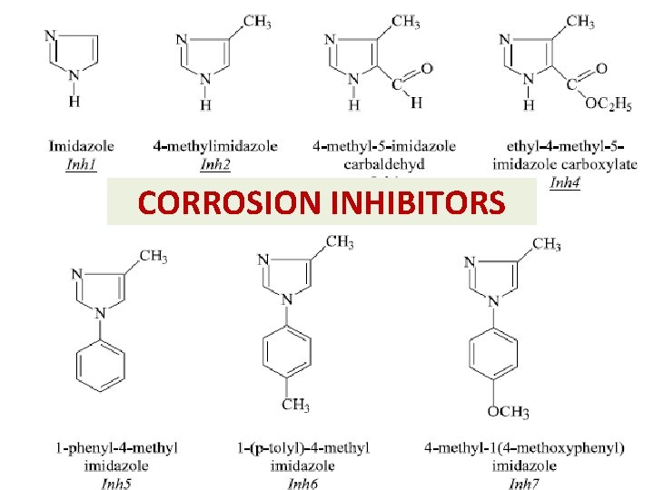 CORROSION INHIBITORS 