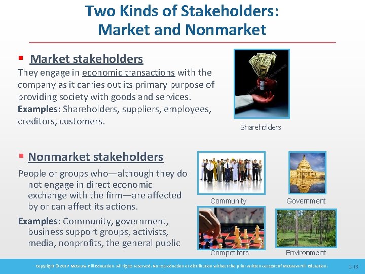 Two Kinds of Stakeholders: Market and Nonmarket § Market stakeholders They engage in economic