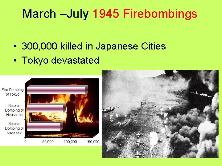 March –July 1945 Firebombings • 300, 000 killed in Japanese Cities • Tokyo devastated