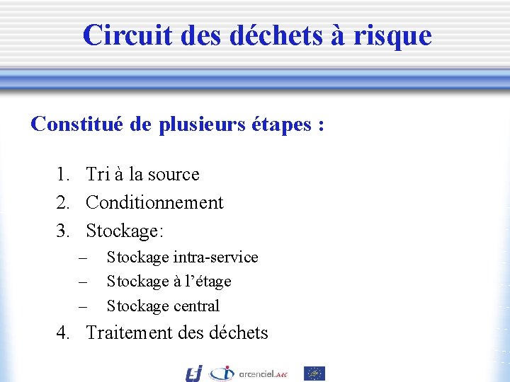 Circuit des déchets à risque Constitué de plusieurs étapes : 1. Tri à la