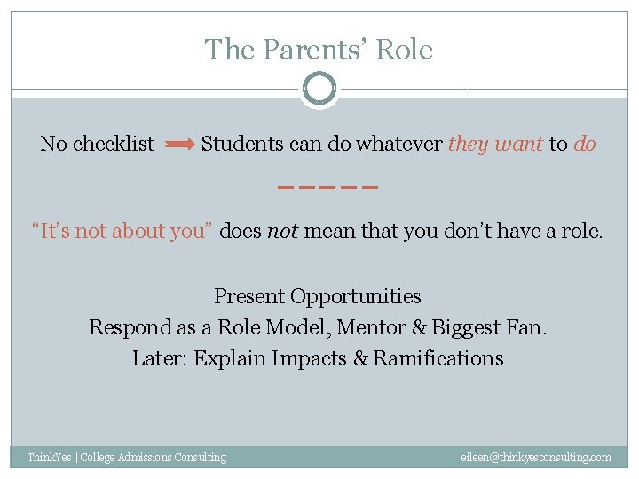 The Parents’ Role No checklist Students can do whatever they want to do “It’s