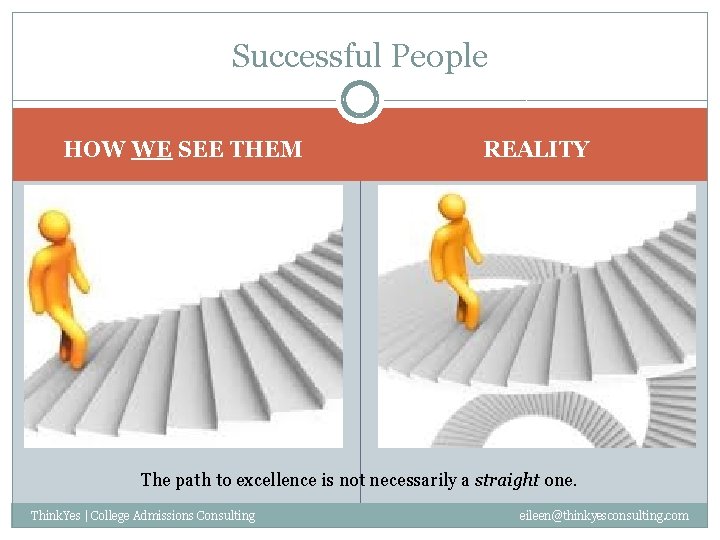 Successful People HOW WE SEE THEM REALITY The path to excellence is not necessarily