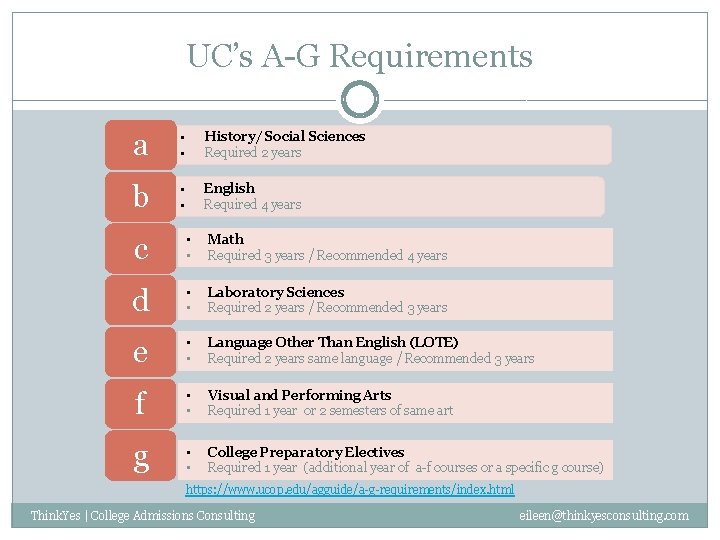 UC’s A-G Requirements a • • History/ Social Sciences Required 2 years b •