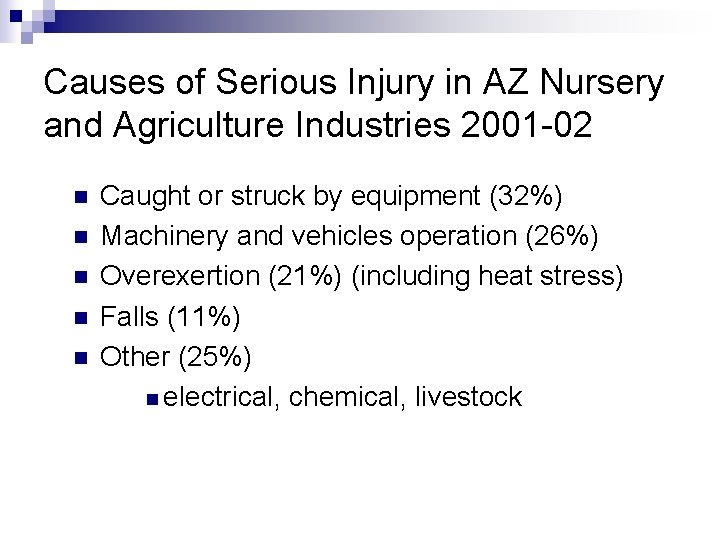 Causes of Serious Injury in AZ Nursery and Agriculture Industries 2001 -02 n n