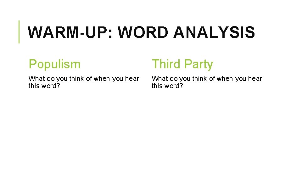 WARM-UP: WORD ANALYSIS Populism Third Party What do you think of when you hear