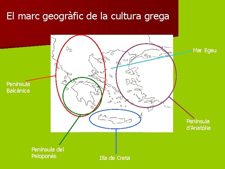 El marc geogràfic de la cultura grega Mar Egeu Península Balcànica Península d’Anatòlia Península