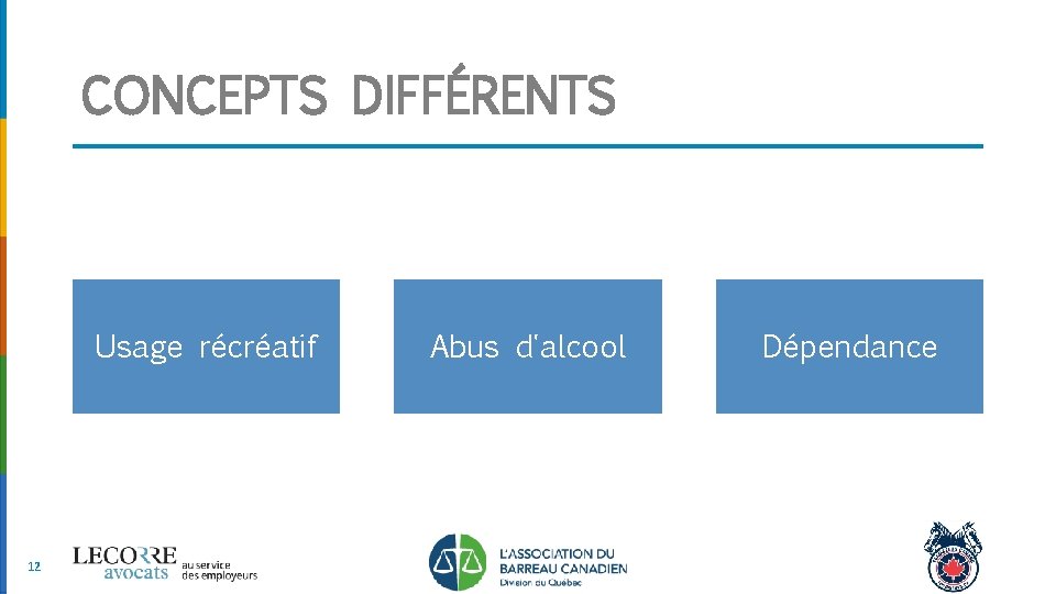 CONCEPTS DIFFÉRENTS Usage récréatif 12 Abus d'alcool Dépendance 
