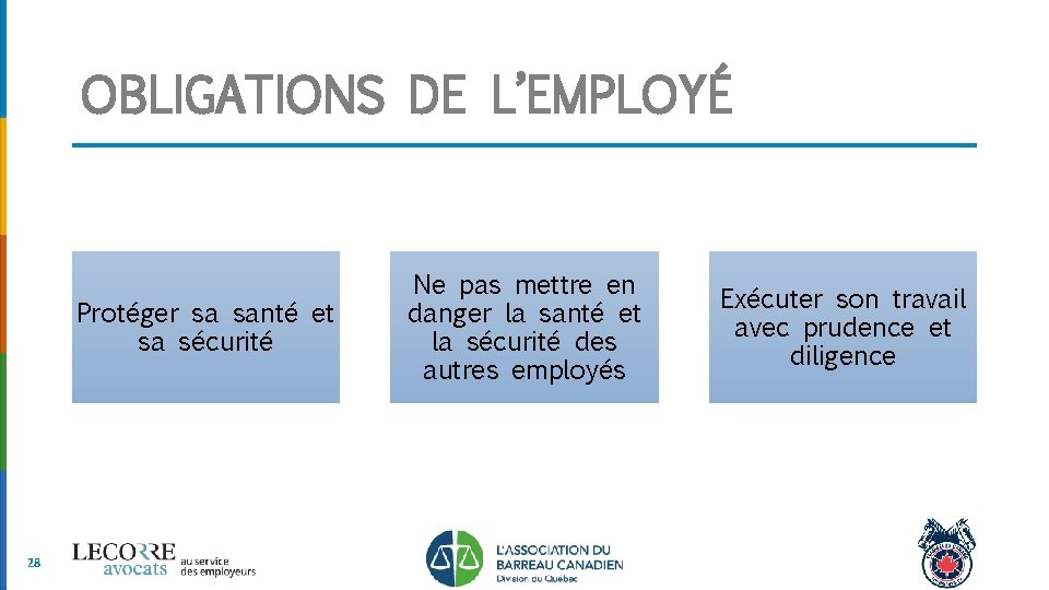 OBLIGATIONS DE L’EMPLOYÉ Protéger sa santé et sa sécurité 28 Ne pas mettre en