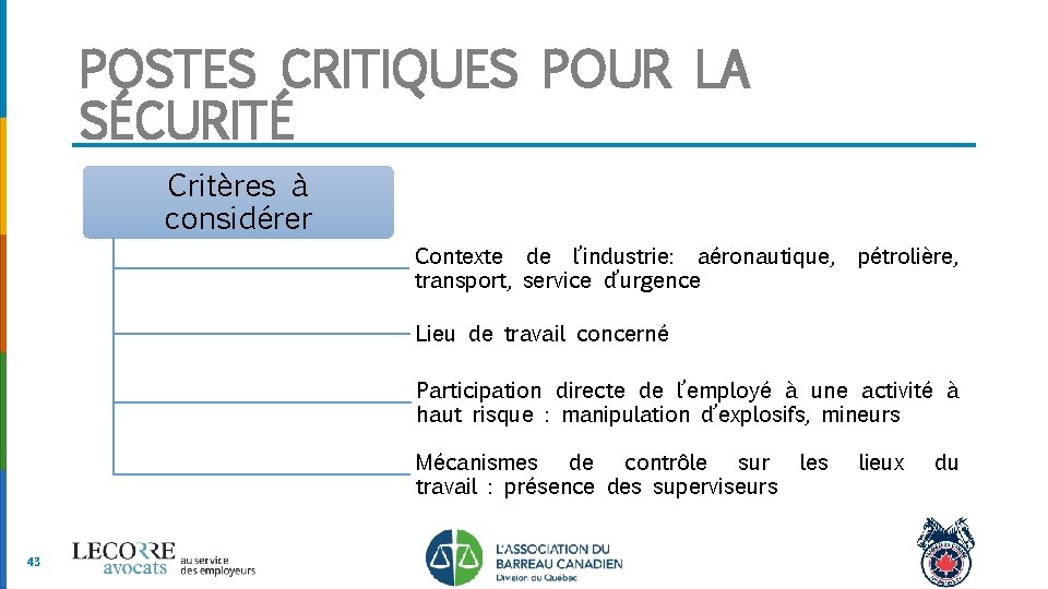 POSTES CRITIQUES POUR LA SÉCURITÉ Critères à considérer Contexte de l’industrie: aéronautique, transport, service