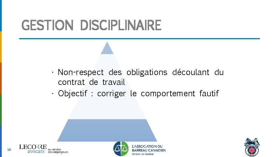 GESTION DISCIPLINAIRE • Non-respect des obligations découlant du contrat de travail • Objectif :