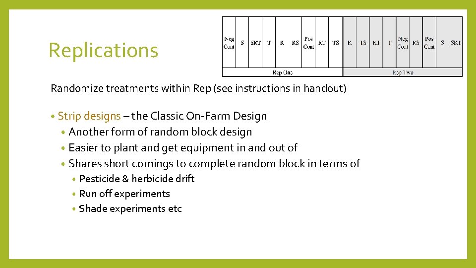 NUTS BOLTS Designing an onfarm research experiment Sam