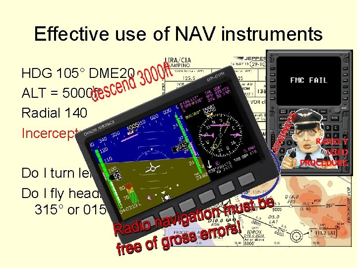 Effective use of NAV instruments HDG 105° DME 20 ALT = 5000 ft Radial