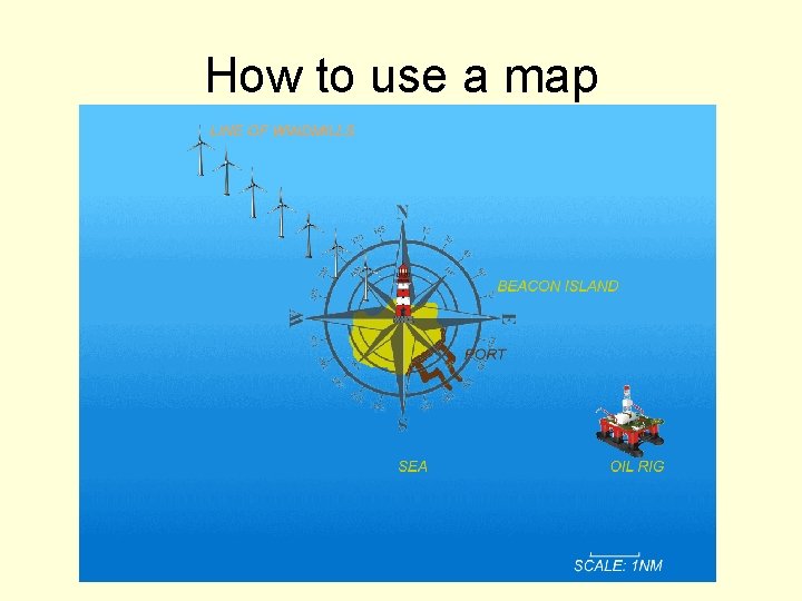 How to use a map 