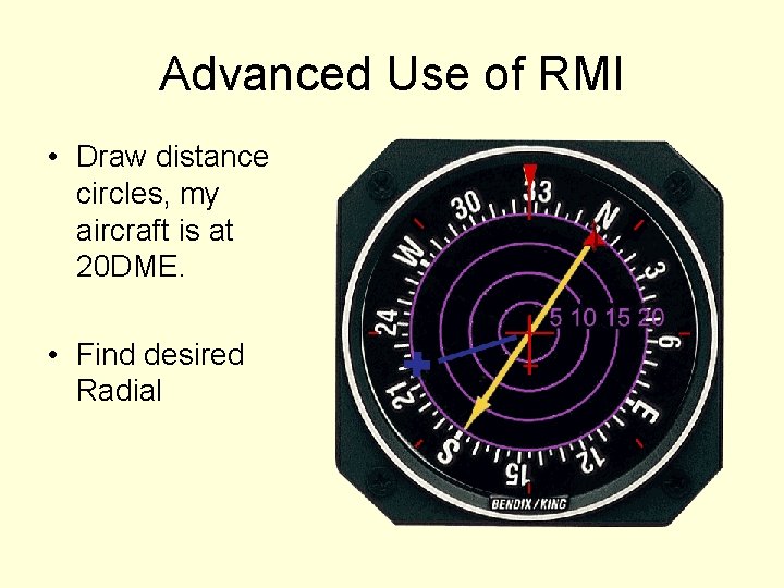 Advanced Use of RMI • Draw distance circles, my aircraft is at 20 DME.