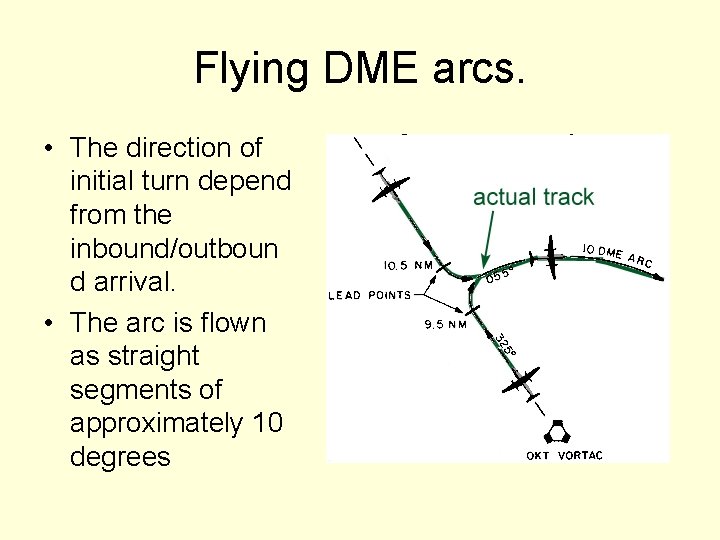 Flying DME arcs. • The direction of initial turn depend from the inbound/outboun d