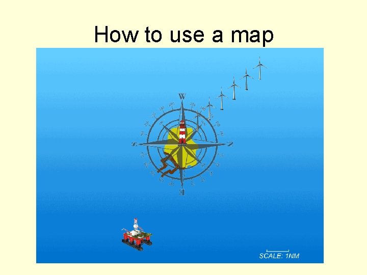 How to use a map 