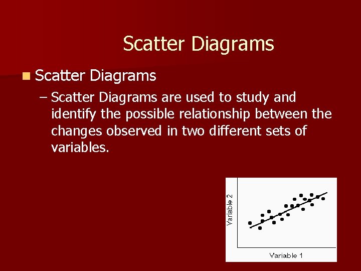 Scatter Diagrams n Scatter Diagrams – Scatter Diagrams are used to study and identify Scatter Diagrams n Scatter Diagrams – Scatter Diagrams are used to study and identify