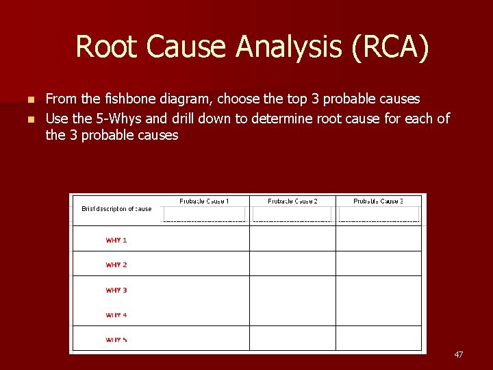 Root Cause Analysis (RCA) From the fishbone diagram, choose the top 3 probable causes Root Cause Analysis (RCA) From the fishbone diagram, choose the top 3 probable causes