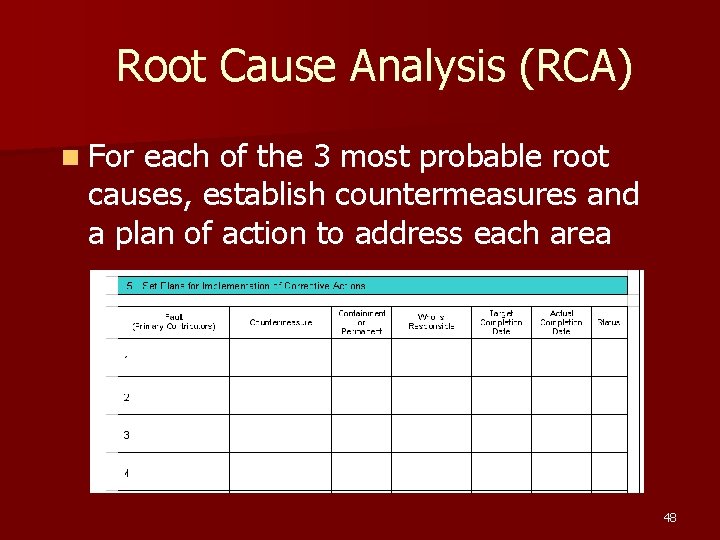 Root Cause Analysis (RCA) n For each of the 3 most probable root causes, Root Cause Analysis (RCA) n For each of the 3 most probable root causes,