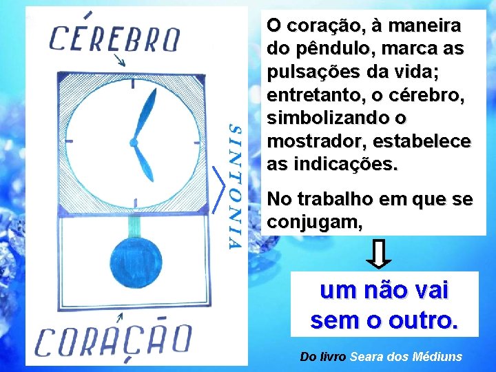 O coração, à maneira do pêndulo, marca as pulsações da vida; entretanto, o cérebro,