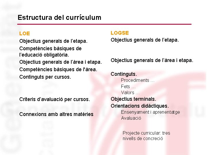 Estructura del currículum LOE Objectius generals de l’etapa. Competències bàsiques de l’educació obligatòria. Objectius