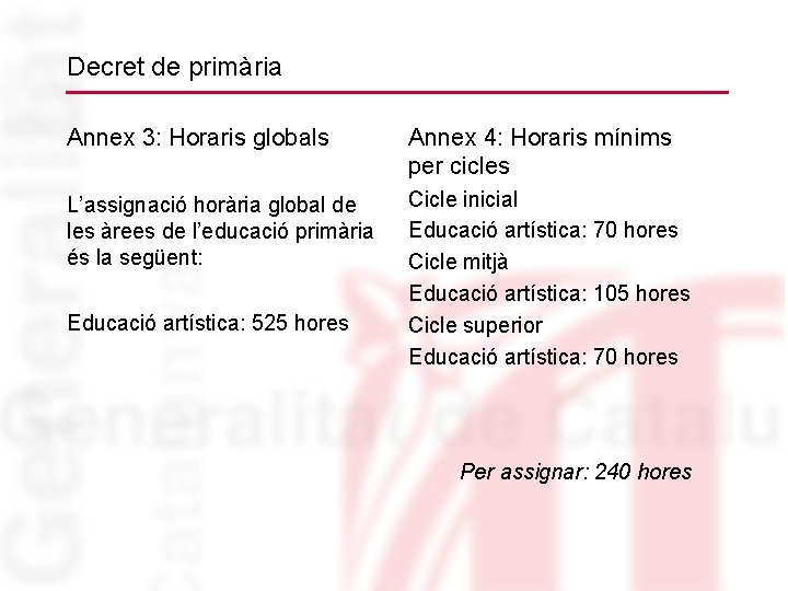 Decret de primària Annex 3: Horaris globals Annex 4: Horaris mínims per cicles L’assignació