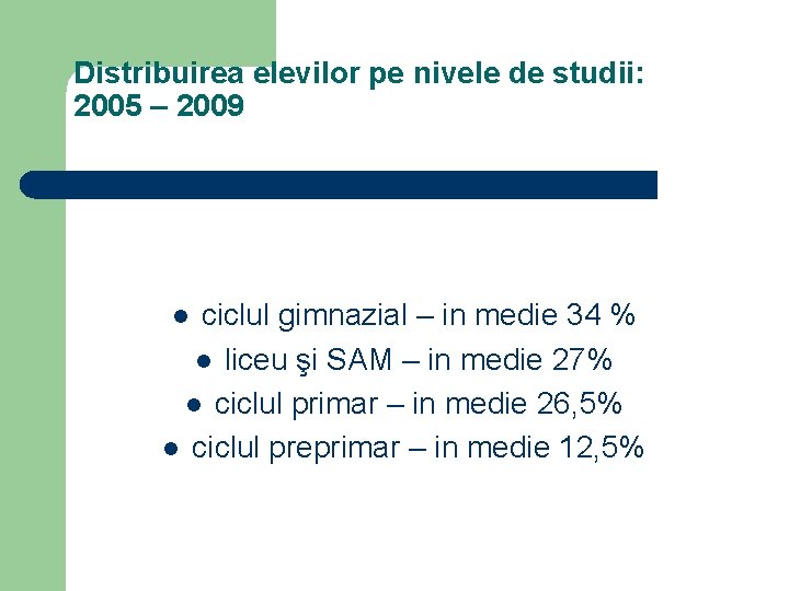 Distribuirea elevilor pe nivele de studii: 2005 – 2009 ciclul gimnazial – in medie