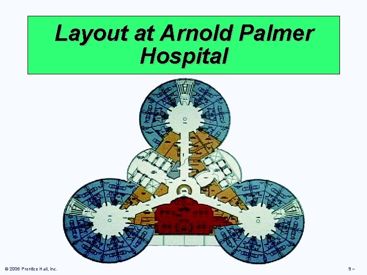 Layout at Arnold Palmer Hospital © 2006 Prentice Hall, Inc. 9– Layout at Arnold Palmer Hospital © 2006 Prentice Hall, Inc. 9–