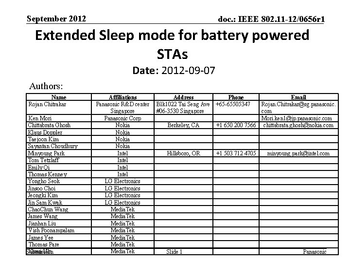 September 2012 doc. : IEEE 802. 11 -12/0656 r 1 Extended Sleep mode for