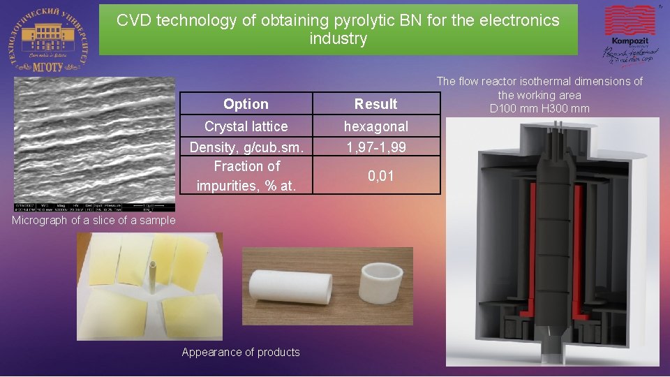 CVD technology of obtaining pyrolytic BN for the electronics industry Option Result Crystal lattice