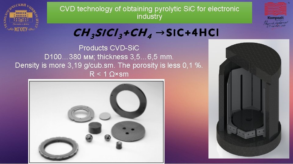 CVD technology of obtaining pyrolytic Si. C for electronic industry CH 3 Si. Cl