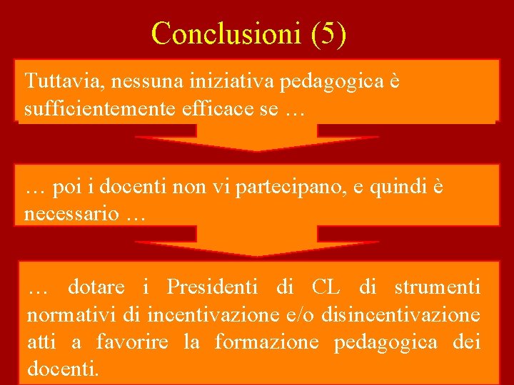 Conclusioni (5) Tuttavia, nessuna iniziativa pedagogica è sufficientemente efficace se … … poi i