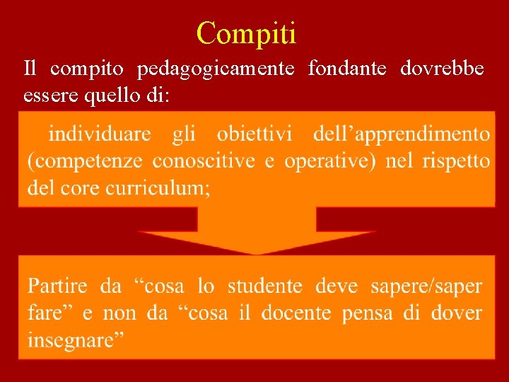 Compiti Il compito pedagogicamente fondante dovrebbe essere quello di: 