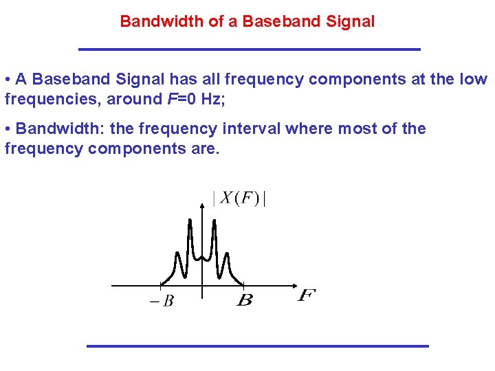 Bandwidth of a Baseband Signal • A Baseband Signal has all frequency components at Bandwidth of a Baseband Signal • A Baseband Signal has all frequency components at