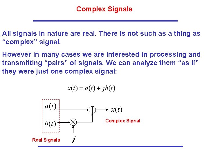 Complex Signals All signals in nature are real. There is not such as a Complex Signals All signals in nature are real. There is not such as a