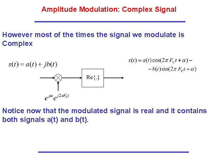 Amplitude Modulation: Complex Signal However most of the times the signal we modulate is Amplitude Modulation: Complex Signal However most of the times the signal we modulate is